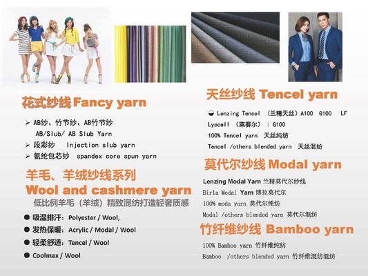 Soft Feeling Raw Polyester Modal blended Ring Spun Siro compact Yarn for Knitting/Weaving 789TPM